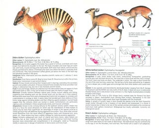 The Kingdon field guide to African mammals.