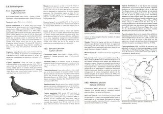 Stock ID 10439 Pheasants: Status Survey and Conservation Action Plan 1995-1999. Philip McGowan,...