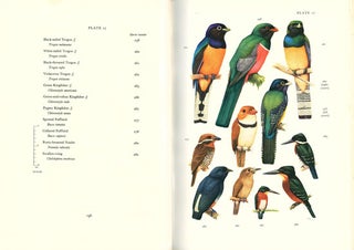 Birds of Surinam.