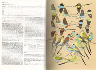 Handbook of Australian, New Zealand and Antarctic birds: Parrots to Dollarbird [HANZAB, volume four].