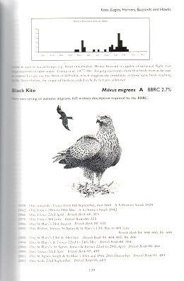 The birds of the Isles of Scilly.