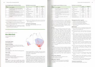 The action plan for Australian birds 2010.