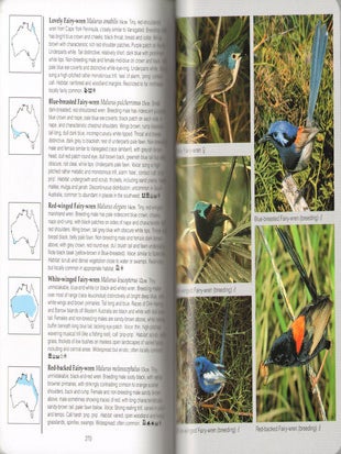 Photographic field guide: birds of Australia.