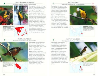 Photographic guide to the birds of Southeast Asia: including Philippines and Borneo.