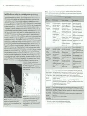 Advances in reintroduction biology of Australian and New Zealand fauna.