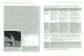 Advances in reintroduction biology of Australian and New Zealand fauna.