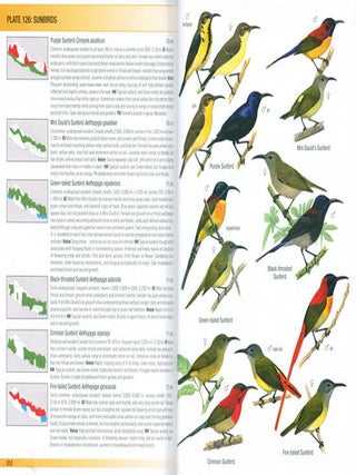 Birds of Nepal.
