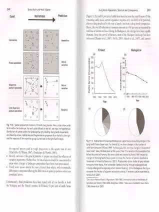 Ecology and evolution of dung beetles.